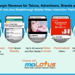 Embrace the true mobile advertising with moLotus